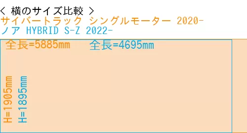 #サイバートラック シングルモーター 2020- + ノア HYBRID S-Z 2022-